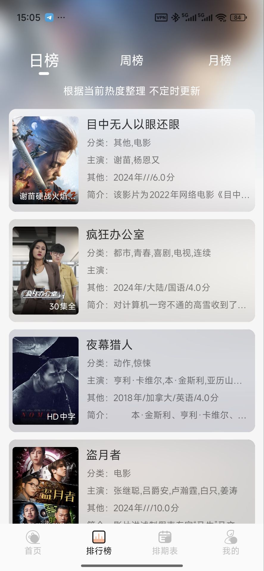 排行榜截图